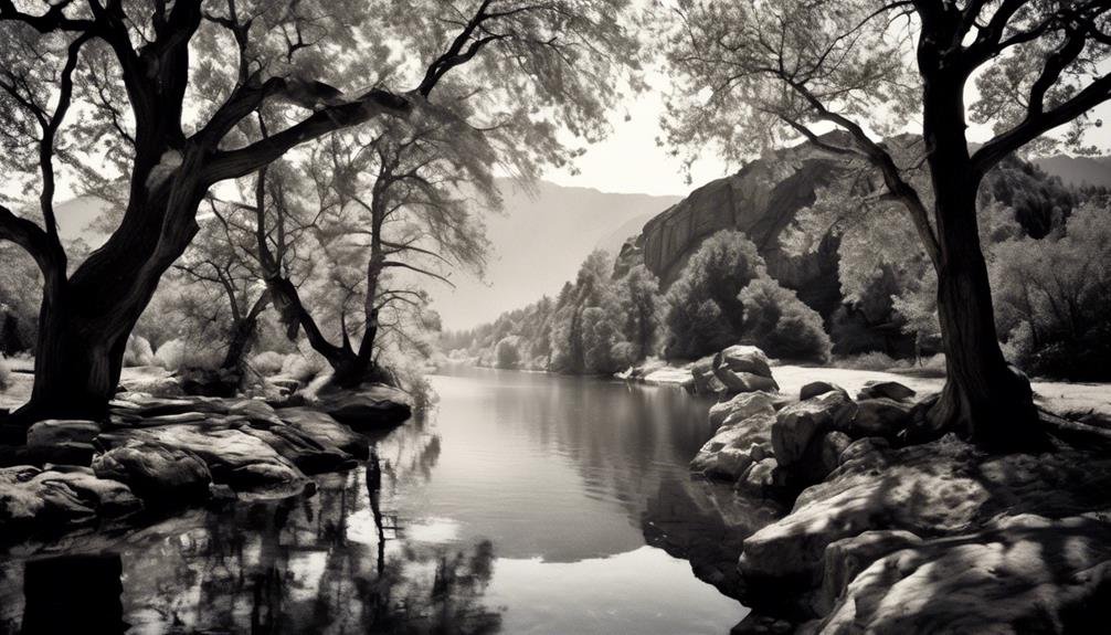 advantages of improved dynamic range