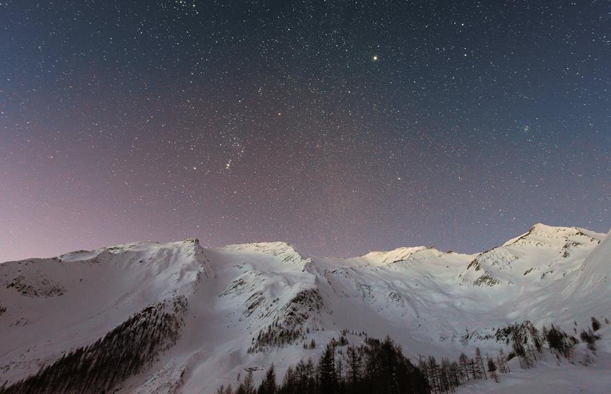 astrophotography gear recommendations