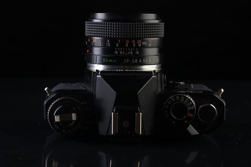 best telephoto lenses for mirrorless cameras
