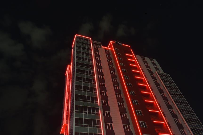 improving low light photography