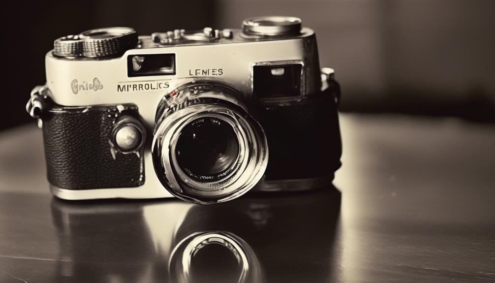 lensless add ons for mirrorless