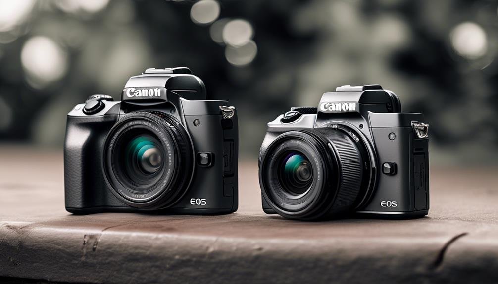 mirrorless camera with 4k