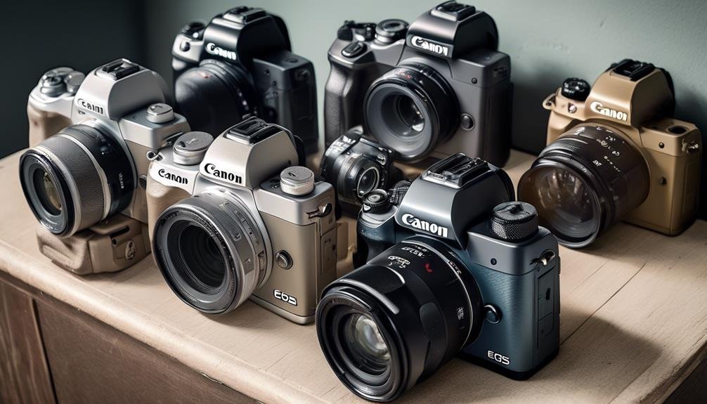 mirrorless camera with 4k