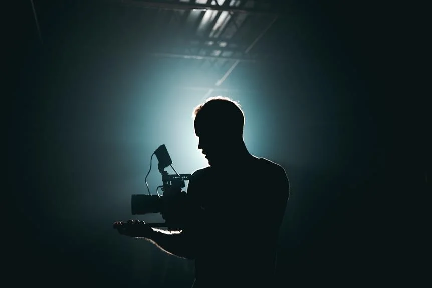 top notch photography equipment suggestions